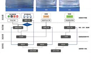 ?啥意思？安东尼替补扳平利物浦，进球后手指曼联队徽&比“1”