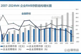 新年来文班场均23.2分10.3板3.5帽 场均上场时间只有24.1分钟