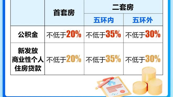 西甲球队身价榜：皇马10.4亿欧居首，巴萨8.4亿欧次席，马竞第四